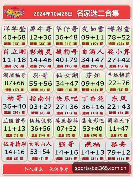 Bet365亚洲官网详解：如何辨别官方正版入口与平台优势