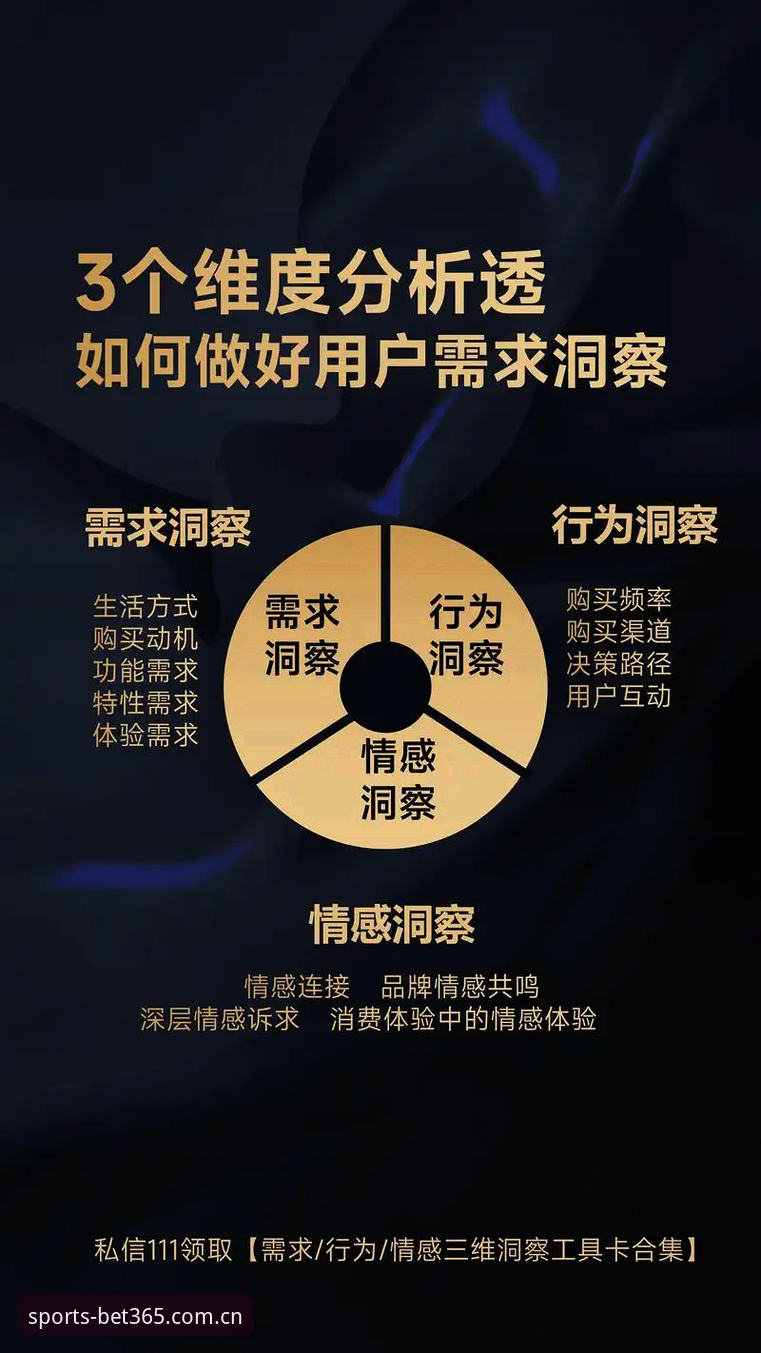 bet365亚洲官网最新动态：用户深度体验报告 v3.2.1版本实测与多维度分析