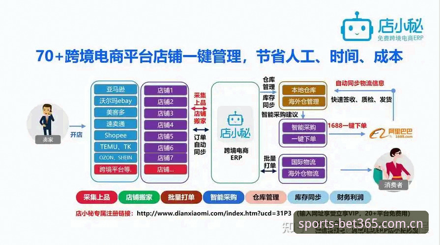 官方版 vs 第三方版：bet365亚洲官网安装教程全面对比与实操指南