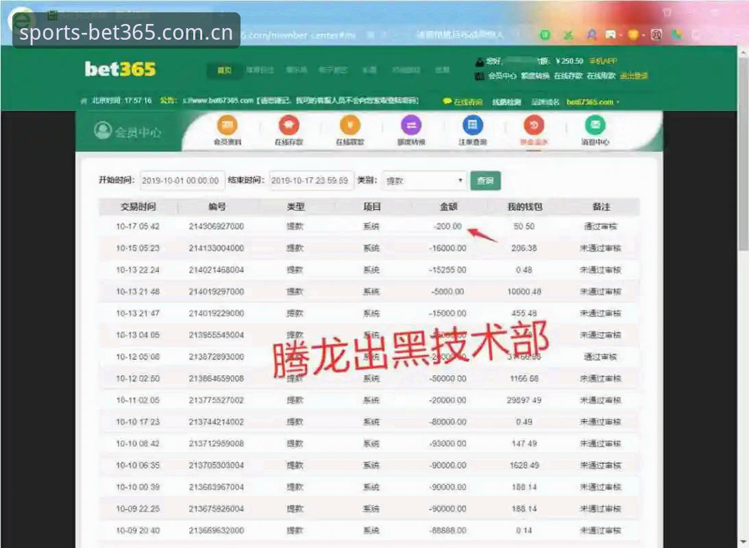 bet365亚洲官网投注体验深度分析：从技术评测视角全面解析